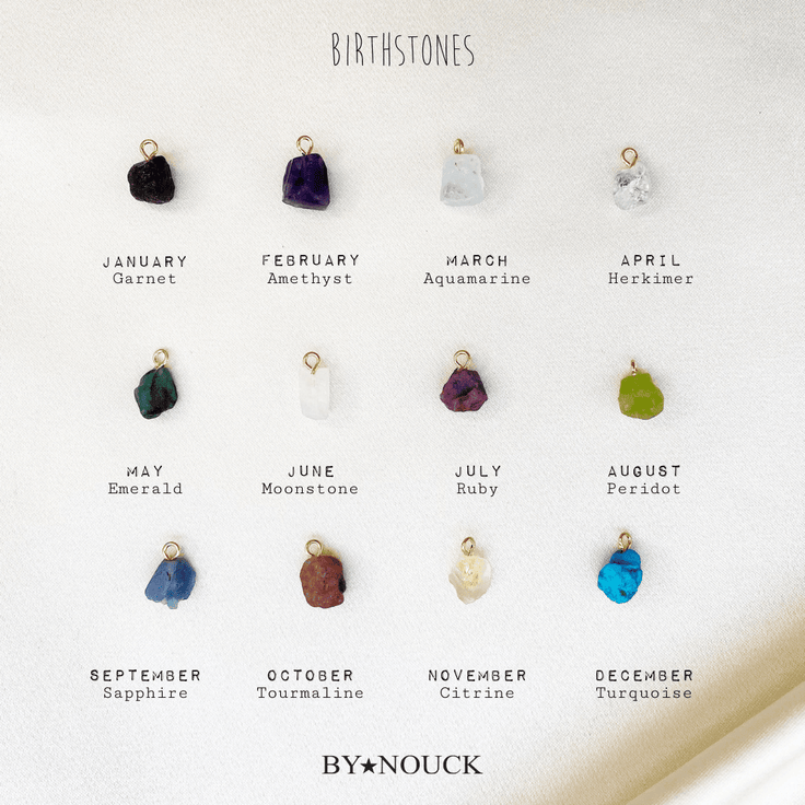 Earring Tiny Birthstone - ByNouck Jewelry